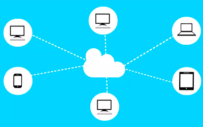 ALMACENAMIENTO EN NUBE